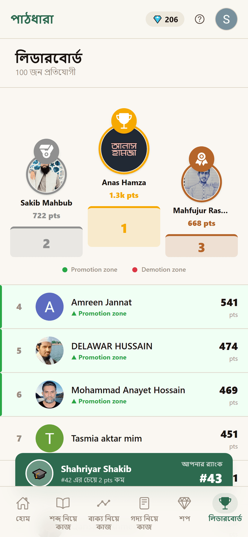সাপ্তাহিক লিডারবোর্ড ও অগ্রগতি